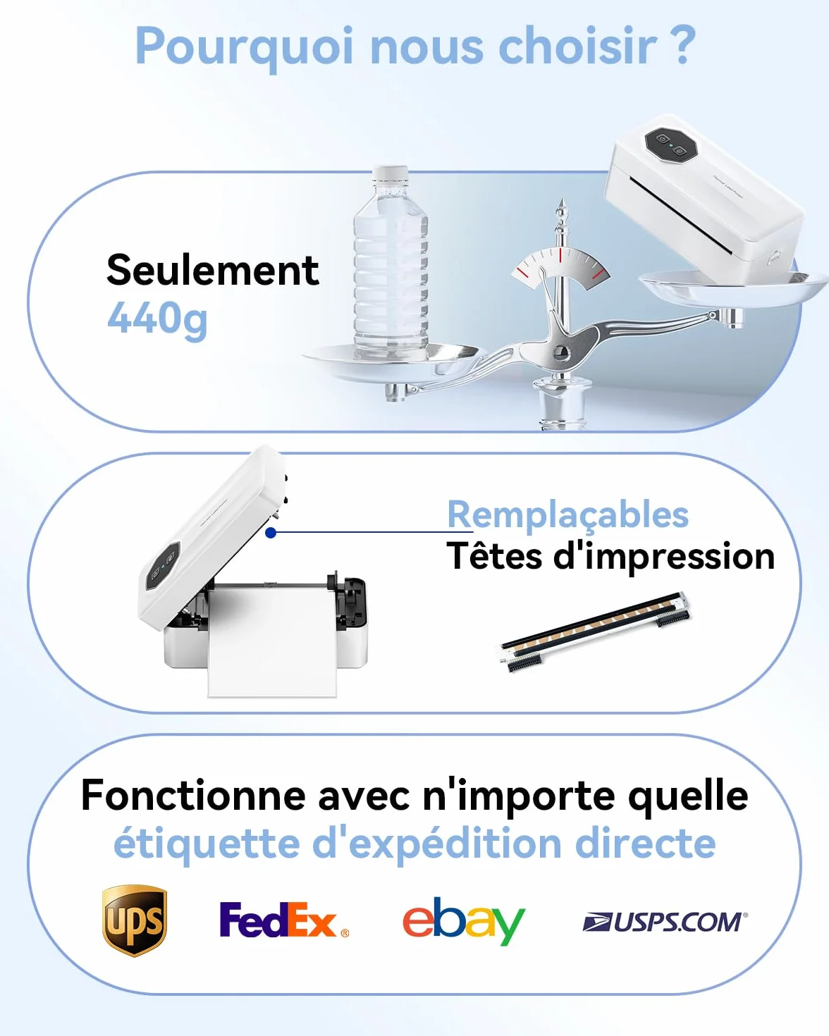 TATTMUSE Blanc Imprimante Thermique Bluetooth 4x6 Étiquette Expédition Compatible Vinted Cdiscount DHL